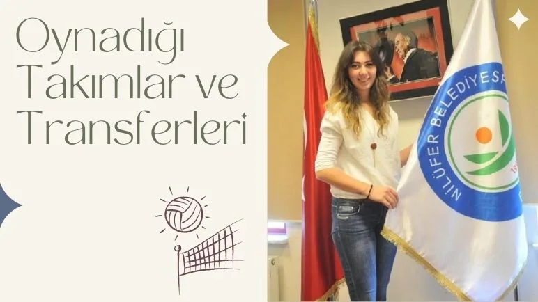 Ceyda Aktaşın Oynadığı Takımlar ve Transferleri